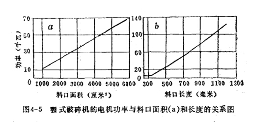 ʽC(j)늙C(j)cϿeL(zhng)ȵP(gun)ϵ